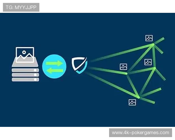 CDN网络持续优化，保障超高码流视频流畅播放。