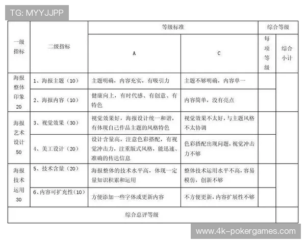 赛事安全与体验并重 成为运营核心考核指标